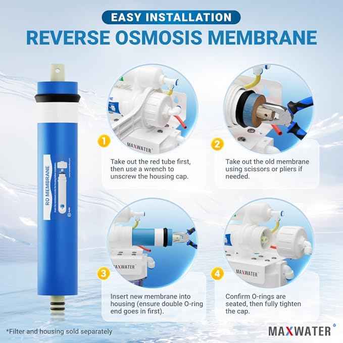 Max Water 50 GPD Reverse Osmosis Membrane - RO Membrane Water Filter Replacement Universal Fits Under Sink RO Drinking Water Purifier System