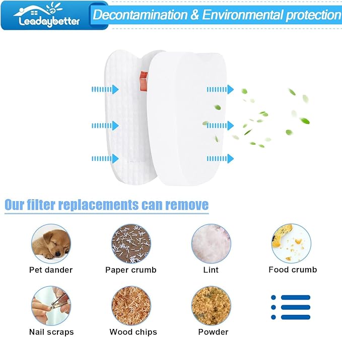 8 Pre-Filters (4 Foam+4 Felt) and 4 Post-Filters for Shark Rocket Zero-M Ultra-Light Corded Stick HV345 ZS350 ZS350C ZS351 ZS351C ZS352 Vacuums, Replaces for Shark Part # XPMFK320 & 1084FTV320 - AquaVibe
