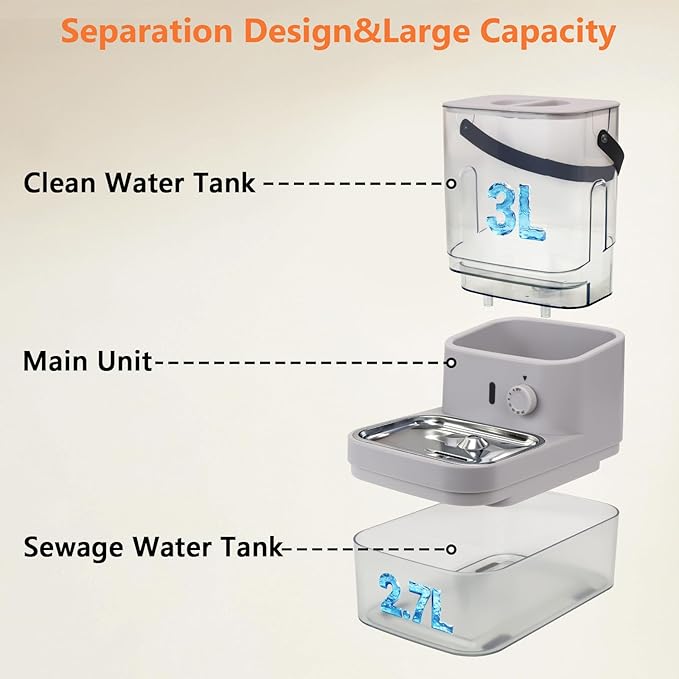 GJEASE Smart Cat Water Fountain No Filter,Cat Drinking Water Fountain Bowl,Battery Operated Filterless Pet Water Fountain