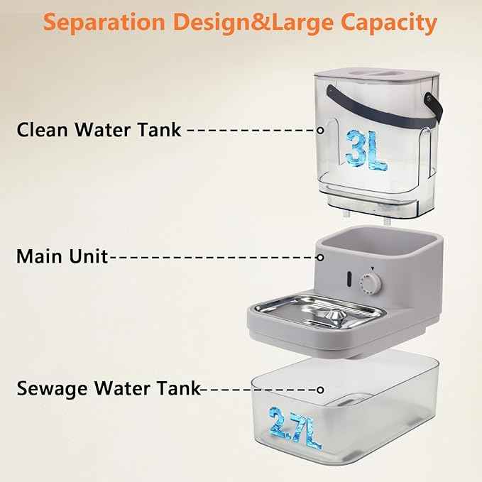 Smart Pet Water Fountain,Filterless Cat Water Fountain No Filter,3L/102oz Ultra Silent Cat Fountain, Separation Design