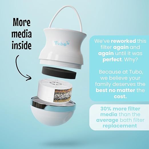 Tubo Bath Filter - Replacement Filter