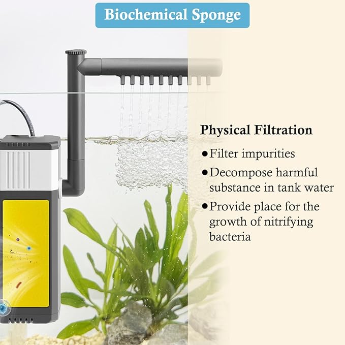 4PCS Aquarium Filter Sponge Replacement for 15W-210GPH Aquarium Filter, Aquarium Biochemical Sponges for Replacement