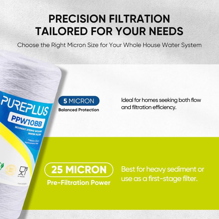 25 Micron 10 x 4.5 Whole House String Wound Sediment Filter for Well Water (2 Count)