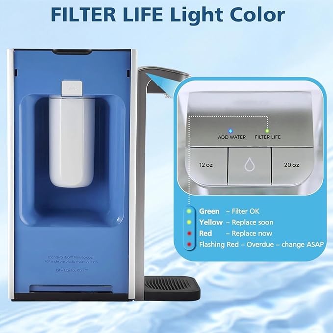 CTO1 Water Filter Replacement, Compatible with Brita Hub Instant Powerful Countertop Water Filter Device, Lasts Six Months or 120 Gallons, Replace Filter Model Number CTO1 (2-Pack)