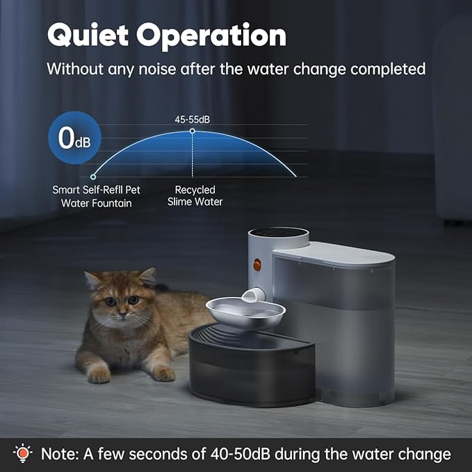 Petgravity Smart Pet Water Fountain - Stainless Steel Bowl, 2025 Upgraded Automatic Water Dispenser for Cats & Small Dogs, Self-Refill Tipping Wastewater Separation, 3.5L/118.4oz