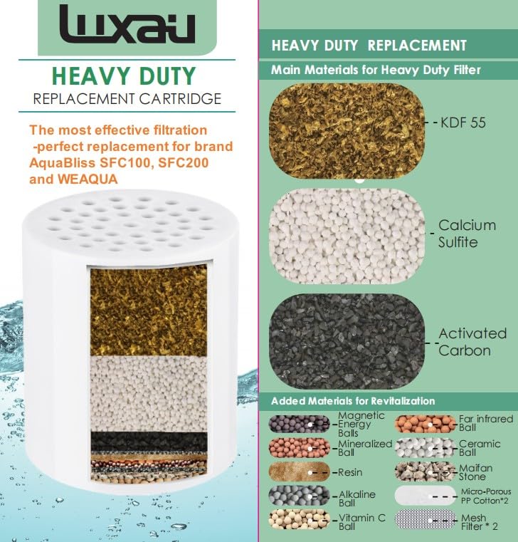 Heavy Duty Shower Filter Replacement Cartridge 2 Pcs (2 Count)