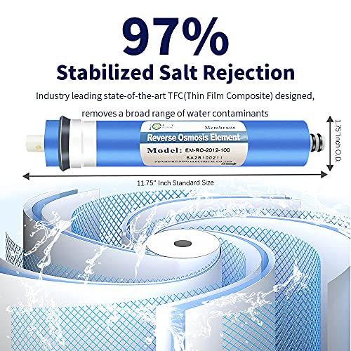Reverse Osmosis Membrane Residential RO Membrane Water Filter Cartrige Replacement for Home Drinking Water Filtration System Household