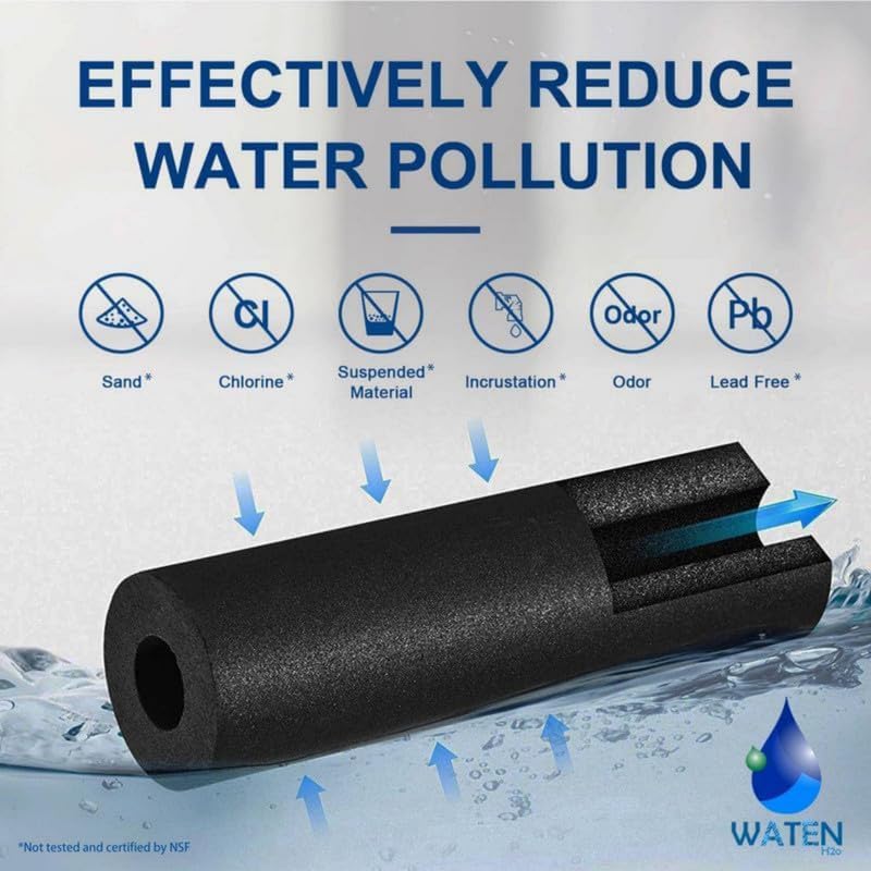 ICE2 F2WC9I1 ICE Maker Filter Replacement 2 Pack (2 Count)