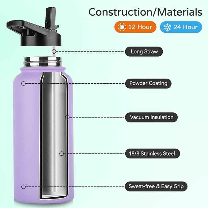 DOMICARE 32 oz Insulated Water Bottle Bulk, Vacuum Insulated Stainless Steel Sports Water Bottle with Straw Lid & Spout Lid, Leakproof, Reusable - Travel, Camping, Bike, Purple (8 Pack)