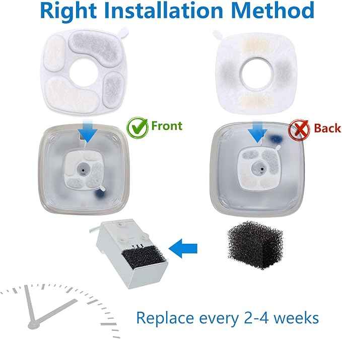 40 Pack Filters compatible with Veken Cat Water Fountain 95oz/2.8L Dog Pet Water Dispenser Filter Replacement (20 Carbon Filters+20 Pre-Filter Sponges)