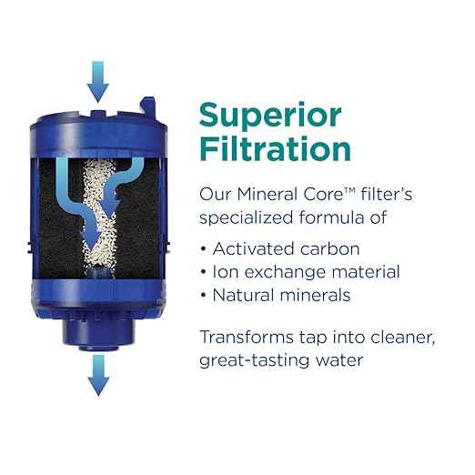 PUR Plus Horizontal Faucet Mount Filtration System with 3-in-1 Lead Reducing Filter, Water Filter for Sink, Lasts 100 Gallons, Compatible with Sinks with External Aerators, Metallic Grey