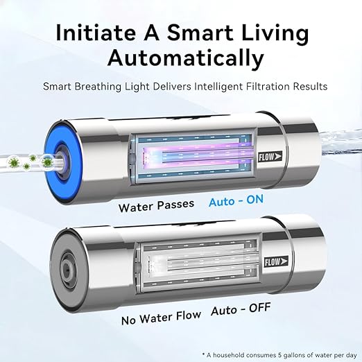 ALTHY LED UV͎ Ultrąviolët Water Filter for Under Sink Water Purifier or Reverse Osmosis System, Reduce Rate up to 99.9%, Mercury-Free, Stainless Steel