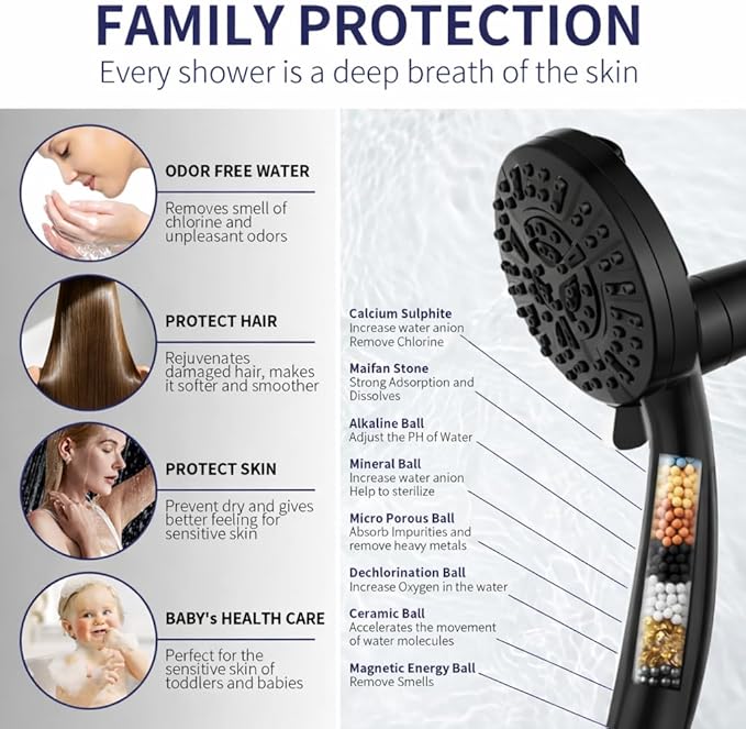 Magnetic Handheld Shower Head with Filter， High Pressure 10-Spray-Mode Detachable Shower Head with 60-Inch Hose, Powerful Hand Held Shower Head for Low Water Pressure（Matte Black）