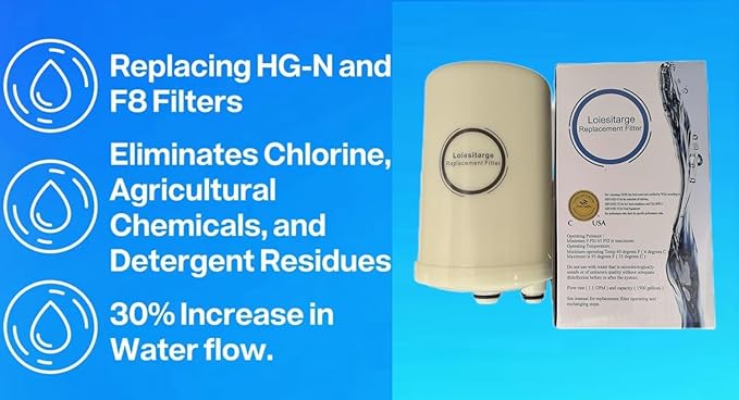 High Grade Water Filter Replacement, Removal of Chlorine for the Leveluk Kangen 8-2Pcs（Replacing HG-N and K-8 Filters）
