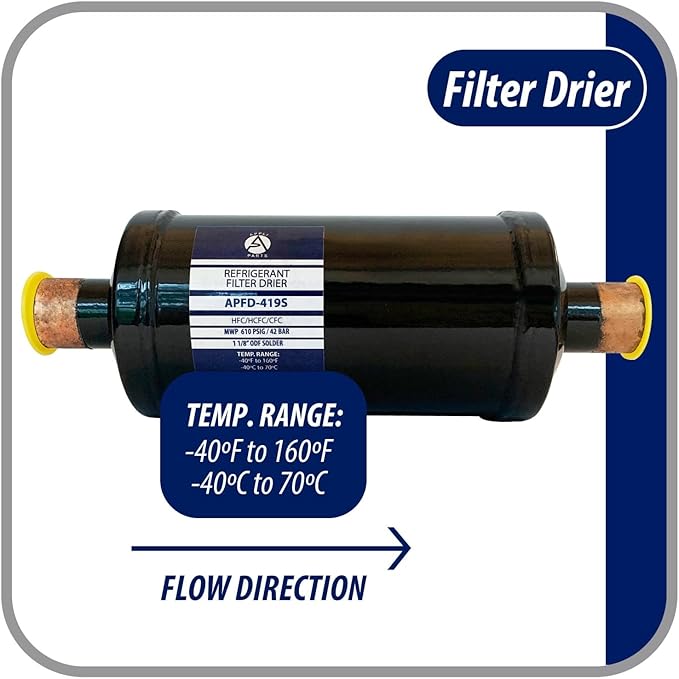 Appli Parts APFD-419S 1-1/8 in Liquid Line Refrigerant AC Filter Drier hvac Refrigeration 419S ODF Sweat Solder connection universal unidirectional 10-1/2 in long 3-3/4 in wide