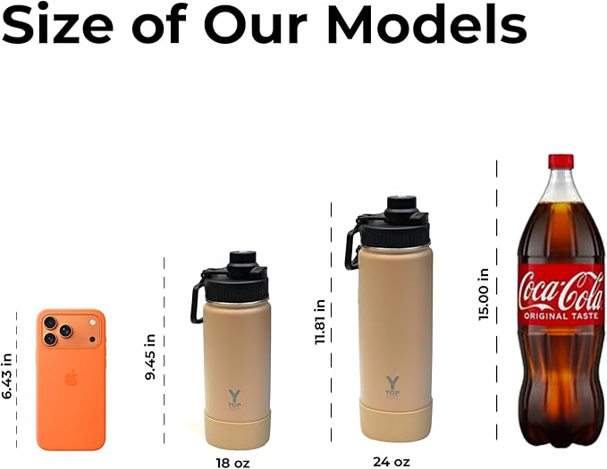 Y TOP 18 oz Insulated Water Bottle Leak Proof Spout Lid Fits in Car Cup Holder – Double Wall Dishwasher Safe Easy Clean stainless steel drinking water bottle for Gym Kids Sports Travel Hiking School