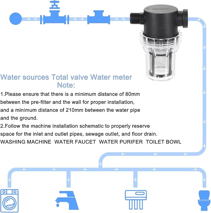 uxcell Pressure Washer Filter 1" NPT Female Thread, Inline Mesh Strainer Attachment, Inlet/Outlet Pipe Strainer, Stainless Steel Screen with Sealant Tape (Size:100 Mesh) - AquaVibe
