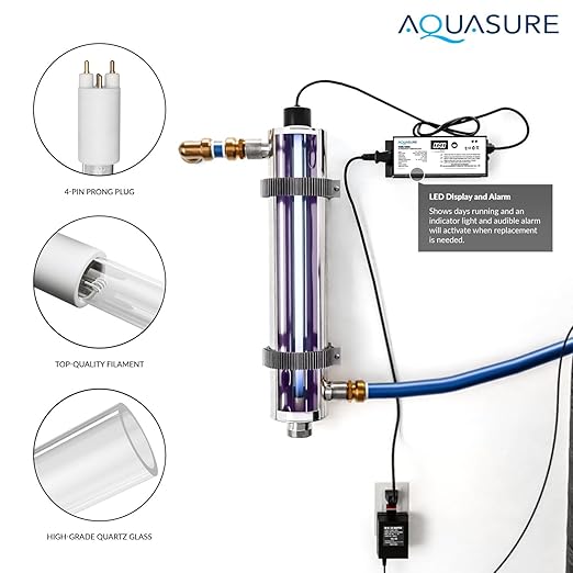 Aquasure 42W UV Water Purification Unit - Powerful, Reliable, and Hassle-Free