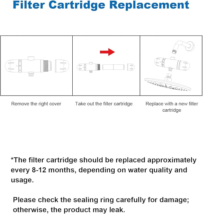 Shower Filter Replacement Cartridge, Multi-Stage Filtration Removes Chlorine, Heavy Metals & Impurities, Water Softener Revitalizes Skin, Hair & Nails, Blue