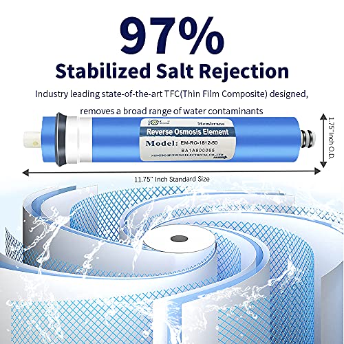 Reverse Osmosis Membrane Residential RO Membrane Water Filter Cartrige Replacement for Home Drinking Water Filtration System Household
