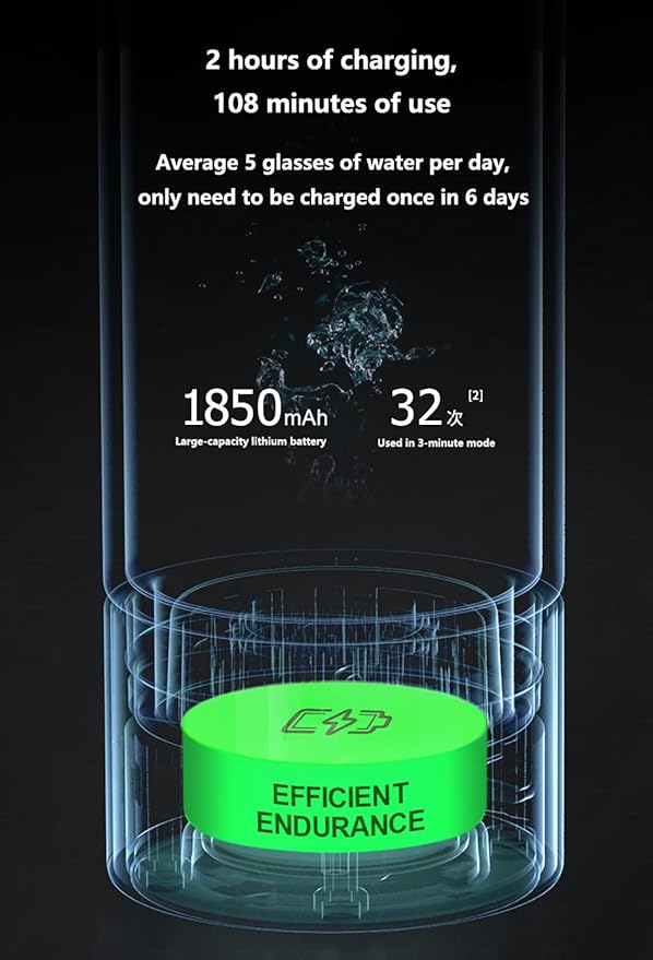 High-Concentration Portable Hydrogen Water Bottle Generator – 300ml Rechargeable Smart Hydrogen Cup | Rich Hydrogen Water for Daily Wellness, Travel, Fitness, Gift Giving