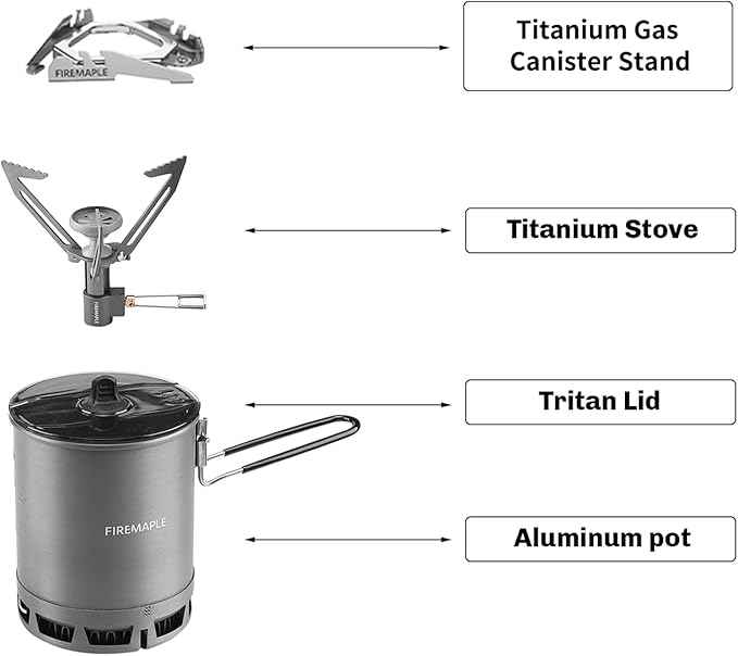 Fire-Maple Petrel Quickboil Pro Ultralight Cooking System – Compact & Fast-Boiling Backpacking Stove Pot Set, Ideal for Hiking, Solo Camping, Travelling, Hunting Trips, etc | FMC-G3