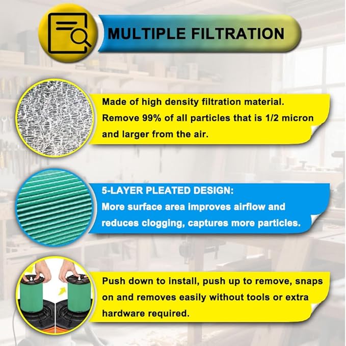 2 Pack VF6000 Hepa Filter Replacement for Rigid Shop Vac Filter 97457, 5-Layer HEPA Pleated Paper Filter, compatible with RIDGID most 5-20 Gallon Wet/Dry Vacuums, with 4 Pack Filter Covers - AquaVibe