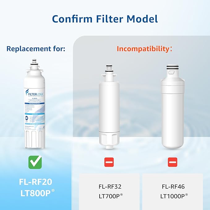 Filterlogic ADQ73613401 Refrigerator Water Filter, Replacement for LG® LT800P®, LT800PC, ADQ736134, ADQ73613402, LSXS26326S, LSXS26366S, LMXS30776S, LSXS26366D, LMXC23746S, 46-9490, 469490, Pack of 2