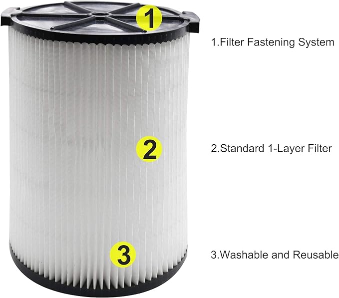 Standard Wet/Dry Vac Filter Vf4000 Compatible with RIDGID Shop vac filters 5-20 Gal & 6-9 Gal Husky Vacuum, Replacement Vf4000 Filter 1PACK - AquaVibe