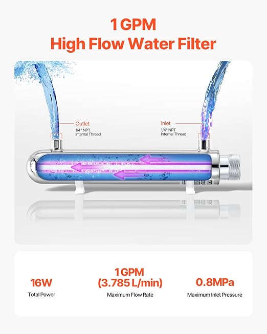 VEVOR Purifier UV Water, 12 W, 1 GPM, 110 V, Versatile Ultraviolet Water Purification Filter with Stainless Steel housing, UV Water Filter for The Whole House with Quartz Sleeve