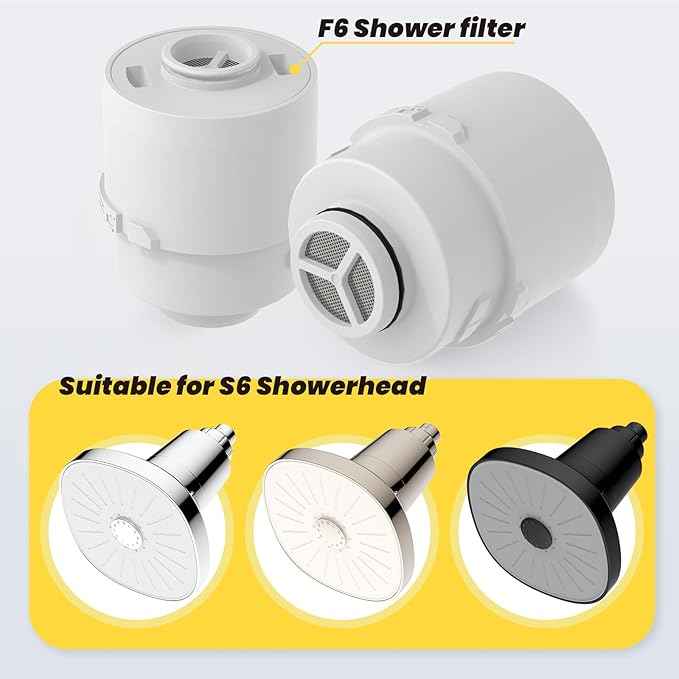 Ryamen 2-Pack Replacement Filters for Filtered Rain Shower Head, 99% REMOVAL for Heavy Metals, Chlorine, Improves Skin & Hair, F6 Version