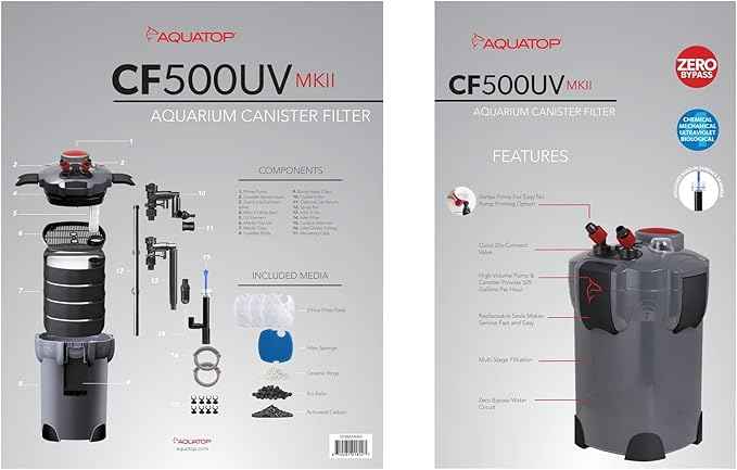 Aquatop 5-Stage Canister Filter with Vortex Prime, 9W UV, 525GPH Flow Rate, 55W Power, Up to 175 Gal – Including All Filtration Media, Great for Salt & Freshwater Tanks, UV for Crystal Clear Water