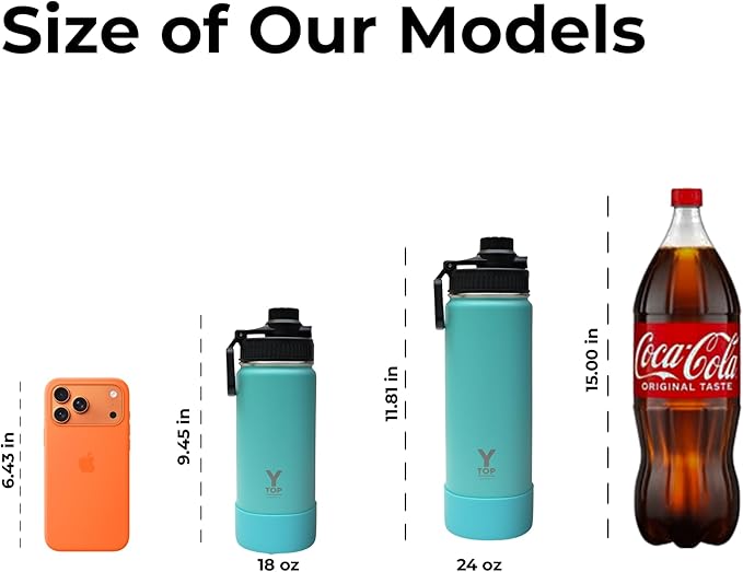 Y TOP 18 oz Insulated Water Bottle Leak Proof Spout Lid Fits in Car Cup Holder – Double Wall Dishwasher Safe Easy Clean stainless steel drinking water bottle for Gym Kids Sports Travel Hiking School