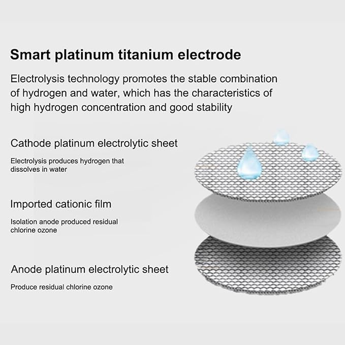 4000-5000PPB Hydrogen Water Bottle Generator, Portable Hydrogen Rich Water Generator, with New PEM and SPE Technology, Balanced pH Hydrogen Water Cup