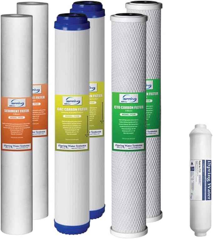 iSpring F7RB 5-Stage 20 inch Commercial RO 1-Year Supply, Fits RCB2P RCB3P