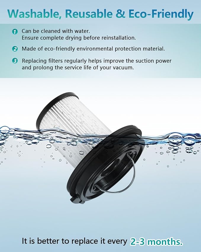 2 PACK Cleanview XR Filter Replacement Compatible with Bissell Cleanview XR 200W/ Cleanview XR Pet 300W/ Powerlifter Turbo Cordless Stick Vacuum Cleaner 3789U, 3789X, 3789, 3797V, 3797W, 3797, 1638010 - AquaVibe