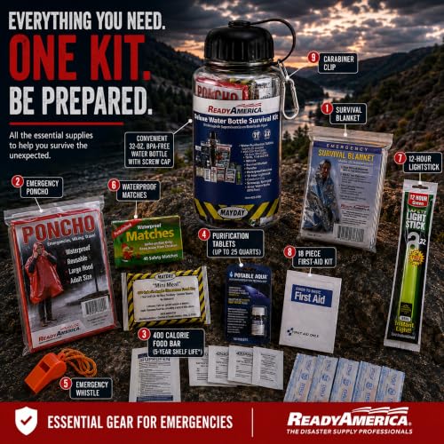 70060 Deluxe Water Bottle Survival Kit