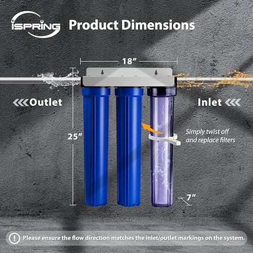 Whole House Water Filter System w
