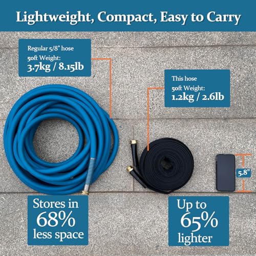 Garden Hose 100 ft (100 Foot)