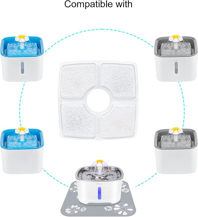 Wonder Creature Cat Water Fountain Filter, Square Cat Fountain Replacement Filters, 16 Filters Pack