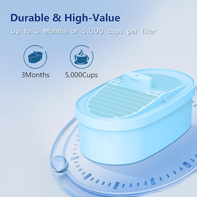 3 Pack Alkaline Water Filter Replacement Filter for Waterdrop® WD-PF-01A Plus, Increase PH, Reduces PFOA/PFOS, Chlorine, Compatible with Waterdrop® Pitchers, Lasts 2 Months or 100 Gallons