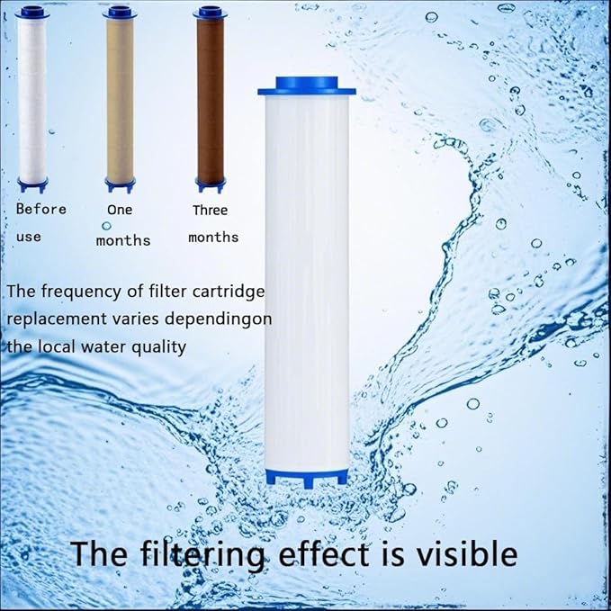 Shower head Filters, 10 Pcs, Ion Shower Drops Head Filter, PP Cotton Filtered Shower Handheld, Filter Element Multiple Specifications, Suitable for Different Models of Shower Heads (White, 8cm/3.15in)