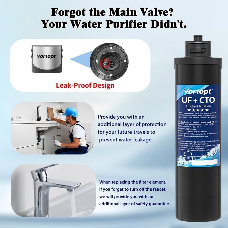 14000 Gallon Under Sink Water Filtration System