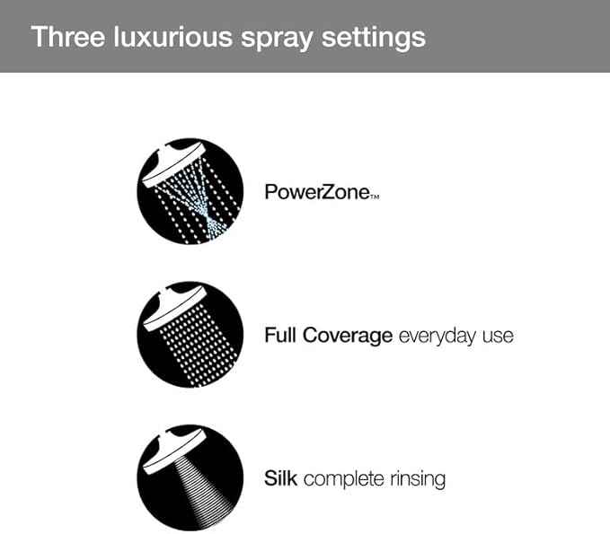 KOHLER R24670-G-CP Aquifer Filtered Showerhead with Water Filter System, Multifunction Shower Head with Filters Combo Kit for Skin and Hair, Polished Chrome