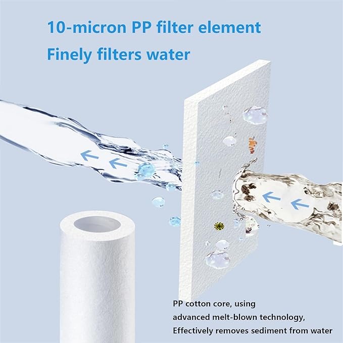 5" Sediment Pre-Filters, 4-point thread High Flow 10 Micron, for Whole House Water Filter System (pack of 10)