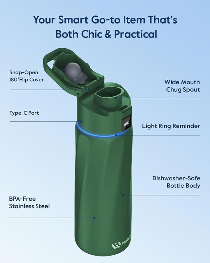 BOOST Smart Water Bottle with Reminder & Tracker, 24oz Vacuum Insulated Bottles Stainless Steel, BPA-Free, Wide Mouth, Ideal Gift for Men, Women, Christmas, New Year, Gym, Office, School