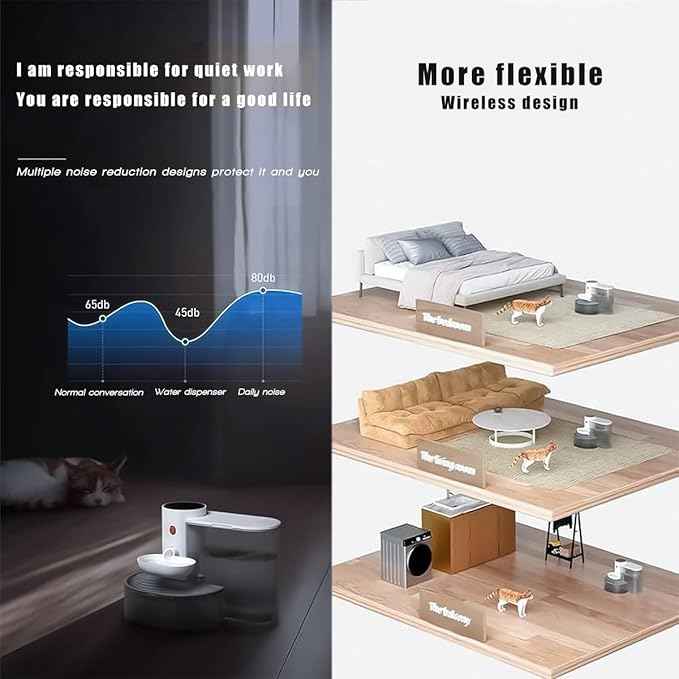 Smart Wireless Pet Water Fountain,2026 Upgraded Pet Water Fountain No Filter,3.5L/118oz Ultra-Quiet Design,Rechargeable Automatic Water Dispenser for Cats and Small Dogs