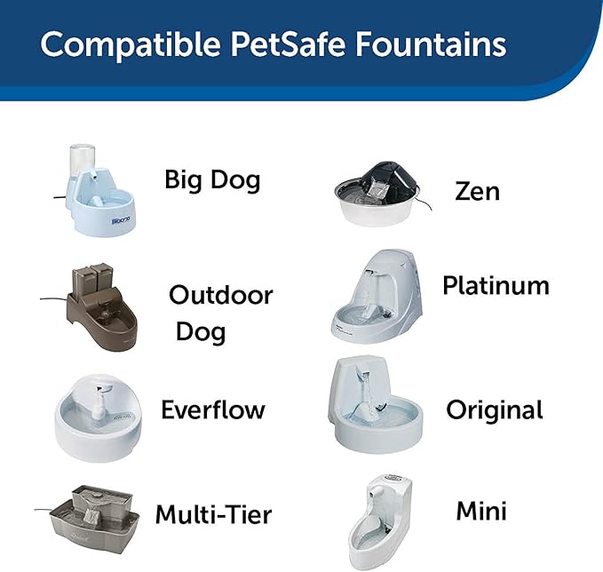 PetSafe Drinkwell Fountain Premium Activated Carbon Filters - Better Hydration Choice - Long-Lasting Purity - Odor-Free Drinking - Water Purification Filter -,12 Count (Pack of 120)