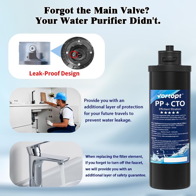 Under Sink Water Filter Replacement