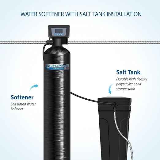 APEC WATER WH-SOFTENER-45-FG Reverse Osmosis System + Water Softener Savings Bundle | Top Tier Alkaline Mineral RO System | Spa Quality Water Softener 45K Grains, Digital Control Valve, 4-6 Bathrooms